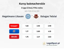 Hegelmann Litauen - Džiugas Telšiai kursy bukmacherskie