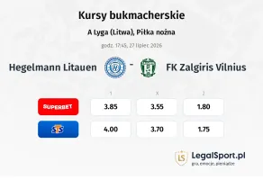 Hegelmann Litauen - FK Zalgiris Vilnius kursy bukmacherskie