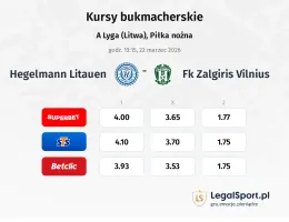 Hegelmann Litauen - FK Zalgiris Vilnius kursy bukmacherskie