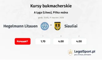 Hegelmann Litauen - Šiauliai kursy bukmacherskie