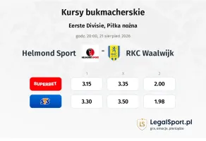 Helmond Sport - RKC Waalwijk kursy bukmacherskie