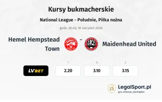 Hemel Hempstead Town - Maidenhead United kursy bukmacherskie