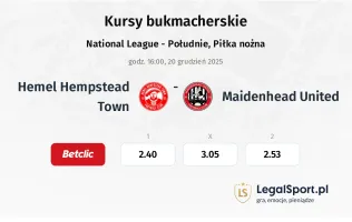 Hemel Hempstead Town - Maidenhead United kursy bukmacherskie