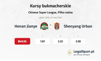 Henan Jianye - Shenyang Urban kursy bukmacherskie