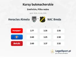 Heracles - NAC Breda kursy bukmacherskie