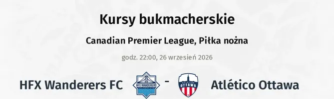HFX Wanderers FC - Atlético Ottawa kursy bukmacherskie