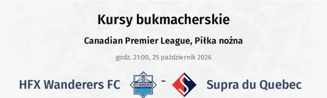 HFX Wanderers FC - Supra du Quebec kursy bukmacherskie