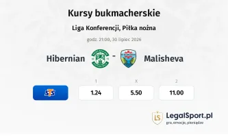 Hibernian - Malisheva kursy bukmacherskie