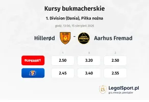 Hillerød - Aarhus Fremad kursy bukmacherskie
