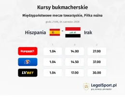 Hiszpania - Irak kursy bukmacherskie