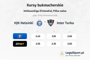 HJK Helsinki - Inter Turku kursy bukmacherskie