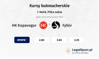 HK Kopavogur - Fylkir kursy bukmacherskie