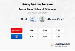 Hoek - Almere City II kursy bukmacherskie