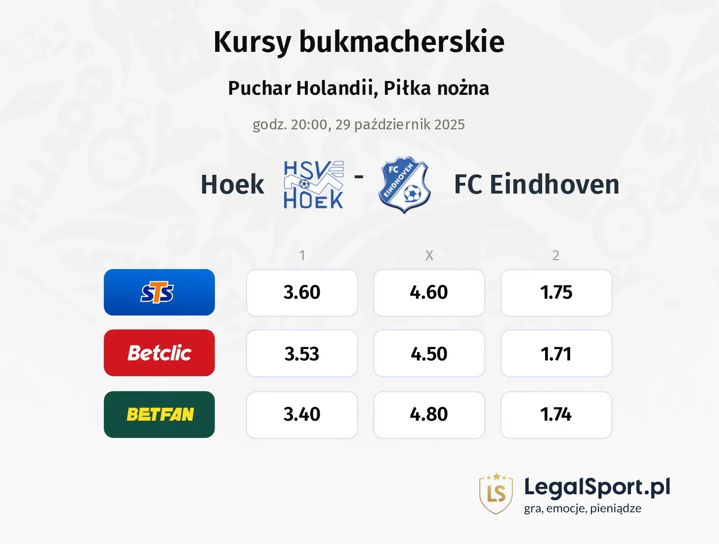 Hoek - FC Eindhoven kursy bukmacherskie