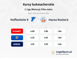 Hoffenheim II - Hansa Rostock kursy bukmacherskie