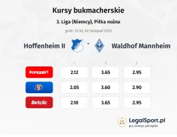 Hoffenheim II - Waldhof Mannheim kursy bukmacherskie