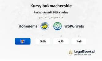Hohenems - WSPG Wels kursy bukmacherskie