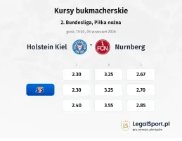 Holstein Kiel - 1. FC Nürnberg kursy bukmacherskie