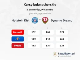 Holstein Kiel - Dynamo Drezno kursy bukmacherskie