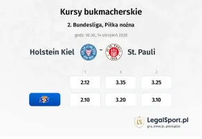 Holstein Kiel - FC St. Pauli kursy bukmacherskie