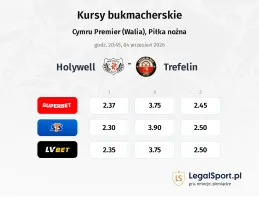 Holywell - Trefelin kursy bukmacherskie