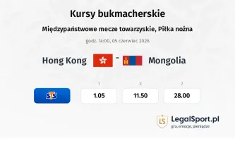 Hong Kong - Mongolia kursy bukmacherskie