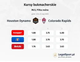 Houston Dynamo - Colorado Rapids kursy bukmacherskie