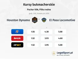 Houston Dynamo - El Paso Locomotive kursy bukmacherskie