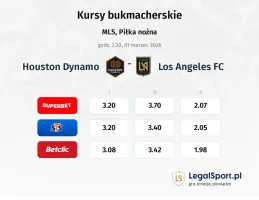 Houston Dynamo - Los Angeles FC kursy bukmacherskie