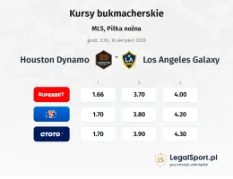Houston Dynamo - Los Angeles Galaxy kursy bukmacherskie