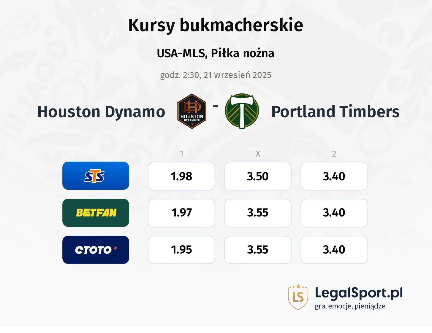 Kursy Houston Dynamo - Portland Timbers