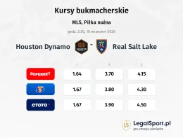 Houston Dynamo - Real Salt Lake kursy bukmacherskie