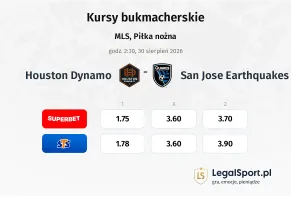 Houston Dynamo - San Jose Earthquakes kursy bukmacherskie