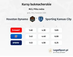 Houston Dynamo - Sporting Kansas City kursy bukmacherskie