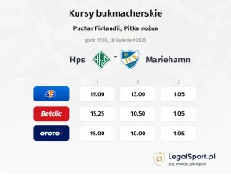 HPS - Mariehamn kursy bukmacherskie