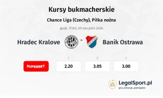 Hradec Králové - Baník Ostrava kursy bukmacherskie