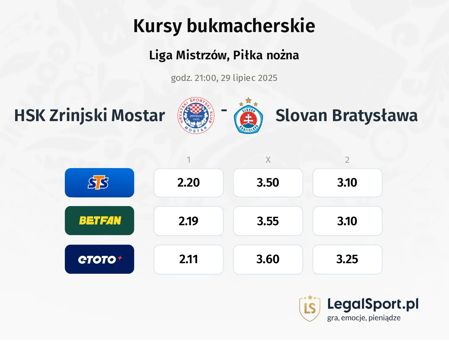 Kursy HSK Zrinjski - Slovan