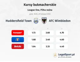 Huddersfield Town - AFC Wimbledon kursy bukmacherskie