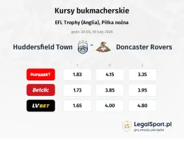 Huddersfield Town - Doncaster Rovers kursy bukmacherskie