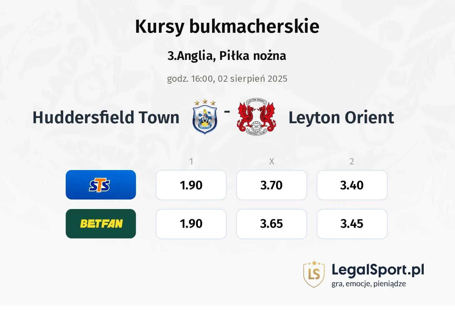 Kursy Huddersfield Town - Leyton Orient