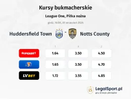 Huddersfield Town - Notts County kursy bukmacherskie