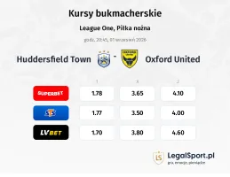 Huddersfield Town - Oxford United kursy bukmacherskie