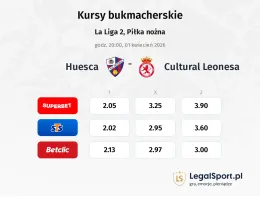 Huesca - Cultural Leonesa kursy bukmacherskie