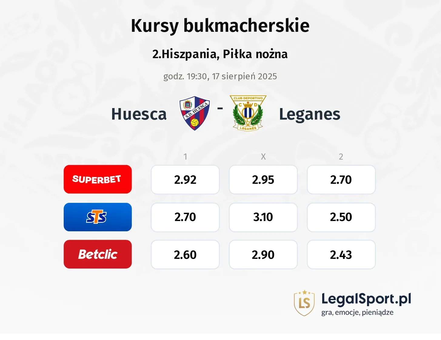 Kursy Huesca - Leganes