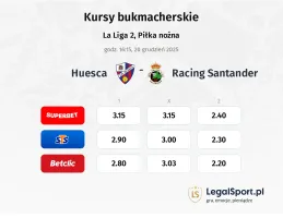 Huesca - Racing Santander kursy bukmacherskie