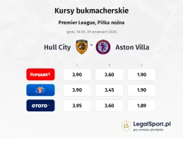 Hull City - Aston Villa kursy bukmacherskie
