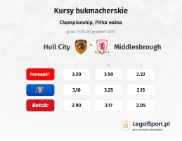Hull City - Middlesbrough kursy bukmacherskie