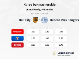 Hull City - Queens Park Rangers kursy bukmacherskie