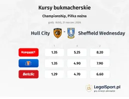Hull City - Sheffield Wednesday kursy bukmacherskie