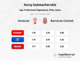Huracan - Barracas Central kursy bukmacherskie